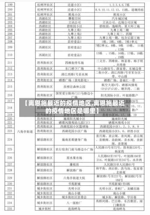 【离恩施最近的疫情地区,离恩施最近的疫情地区是哪里】-第2张图片