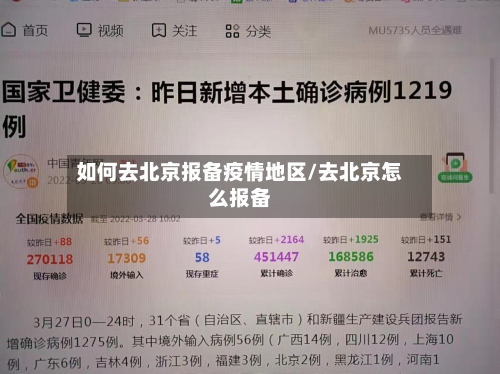 如何去北京报备疫情地区/去北京怎么报备-第3张图片