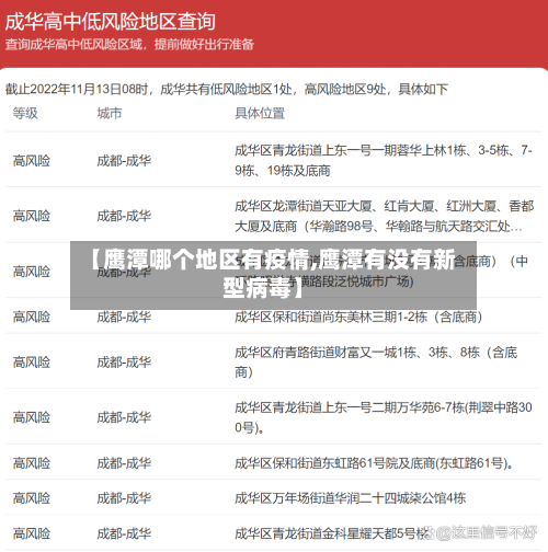 【鹰潭哪个地区有疫情,鹰潭有没有新型病毒】-第2张图片