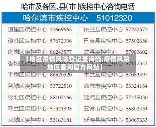【地区疫情风险登记查询码,疫情风险地区查询官方网站】-第3张图片