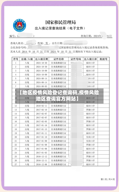 【地区疫情风险登记查询码,疫情风险地区查询官方网站】-第1张图片