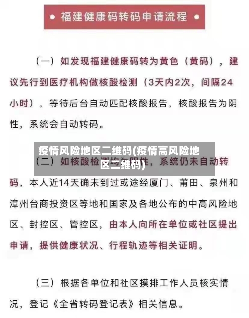 疫情风险地区二维码(疫情高风险地区二维码)-第1张图片