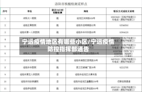 宁远疫情地区有哪些小区/宁远疫情防控指挥部通告-第2张图片