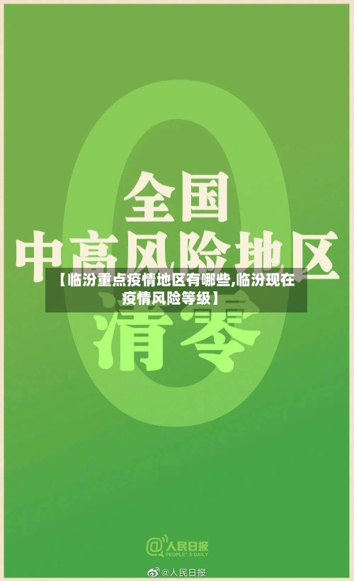 【临汾重点疫情地区有哪些,临汾现在疫情风险等级】-第1张图片