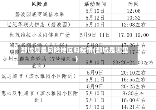 鄄城县是风险地区吗疫情(鄄城是哪里)-第1张图片