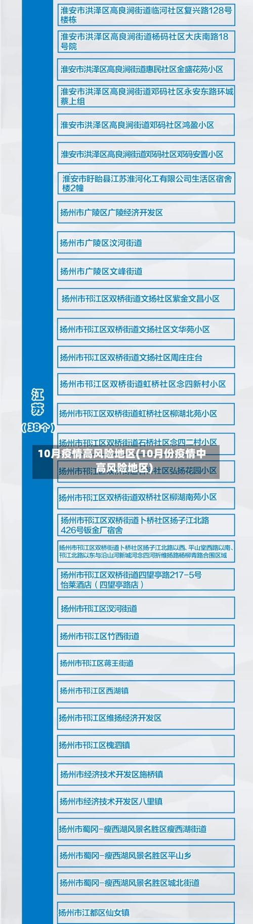 10月疫情高风险地区(10月份疫情中高风险地区)-第1张图片