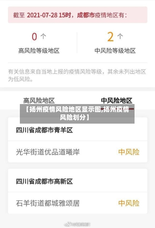 【扬州疫情风险地区显示图,扬州疫情风险划分】-第1张图片