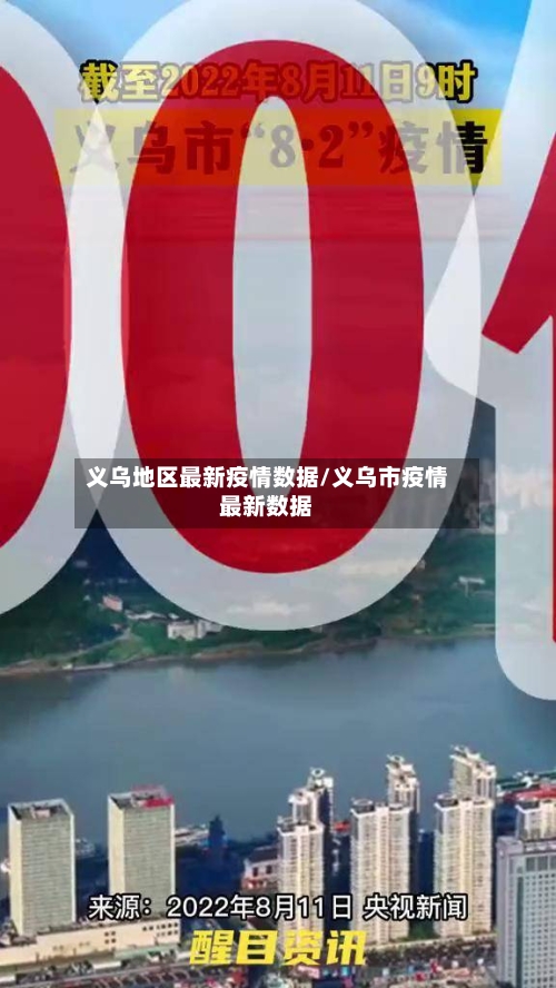 义乌地区最新疫情数据/义乌市疫情最新数据-第3张图片