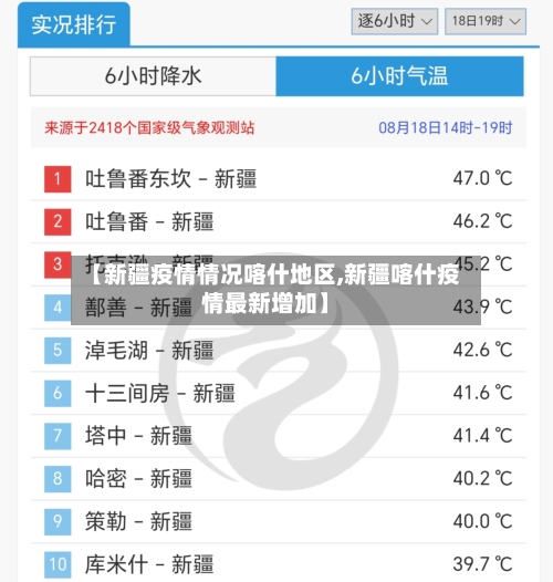 【新疆疫情情况喀什地区,新疆喀什疫情最新增加】-第3张图片