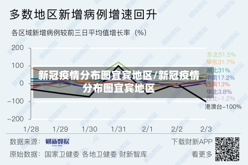 新冠疫情分布图宜宾地区/新冠疫情分布图宜宾地区-第3张图片