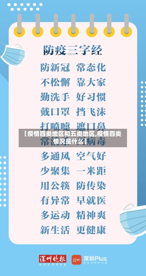 【疫情四类地区和五类地区,疫情四类情况是什么】-第1张图片