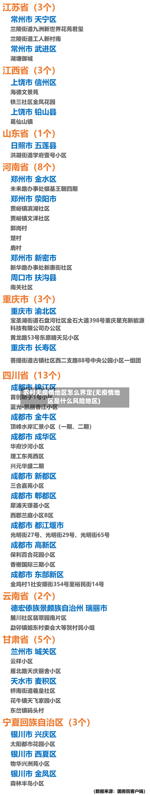 农村无疫情地区怎么界定(无疫情地区是什么风险地区)-第1张图片