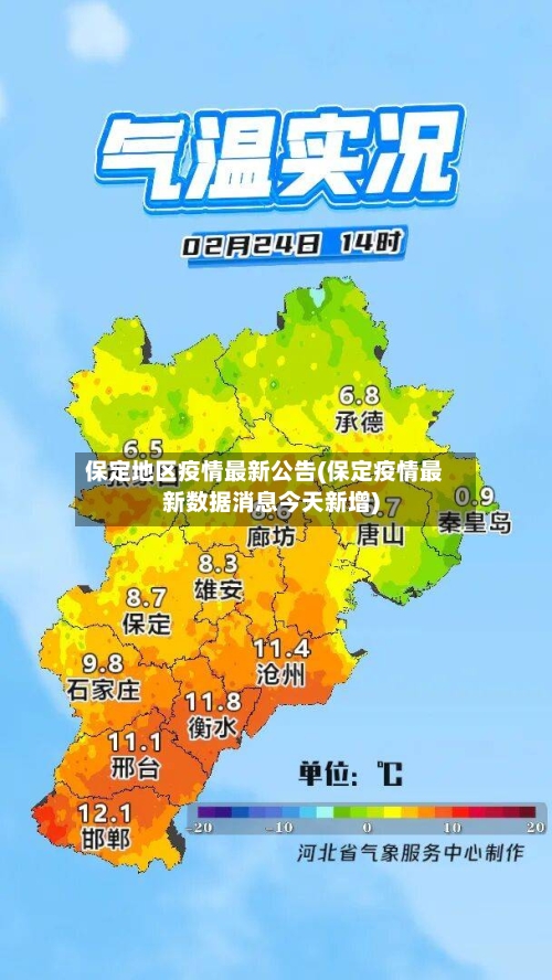 保定地区疫情最新公告(保定疫情最新数据消息今天新增)-第1张图片