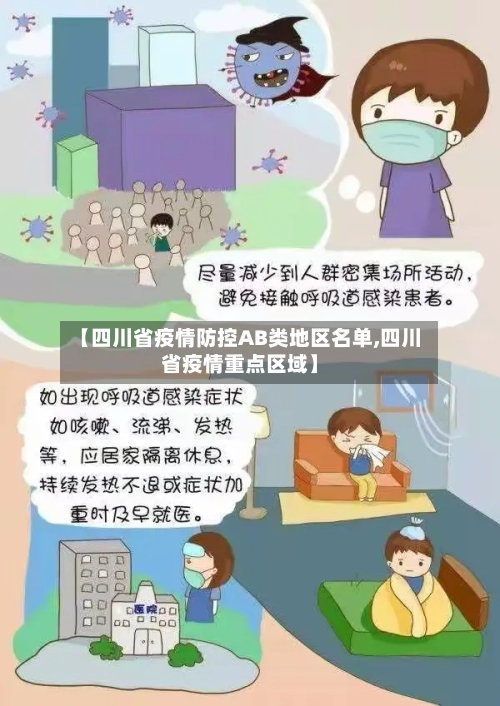 【四川省疫情防控AB类地区名单,四川省疫情重点区域】-第1张图片