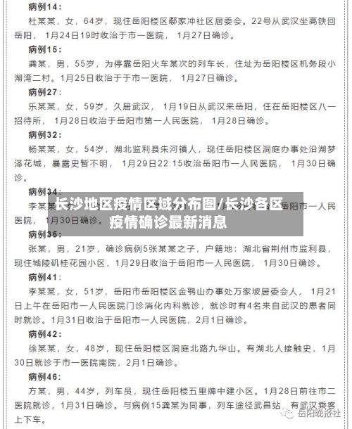 长沙地区疫情区域分布图/长沙各区疫情确诊最新消息-第2张图片