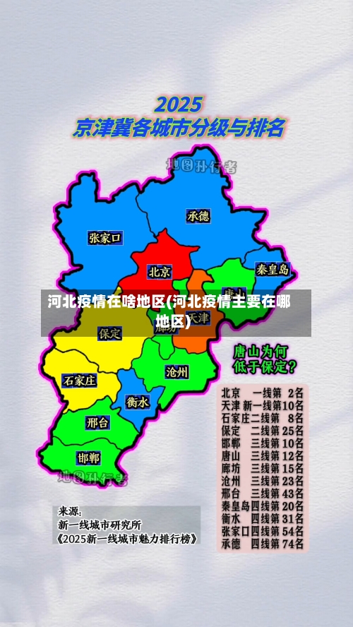 河北疫情在啥地区(河北疫情主要在哪地区)-第3张图片