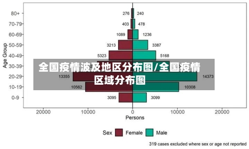 全国疫情波及地区分布图/全国疫情区域分布图-第1张图片