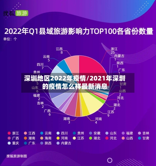 深圳地区2022年疫情/2021年深圳的疫情怎么样最新消息-第1张图片