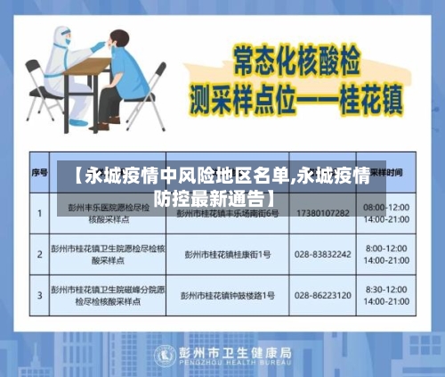 【永城疫情中风险地区名单,永城疫情防控最新通告】-第1张图片