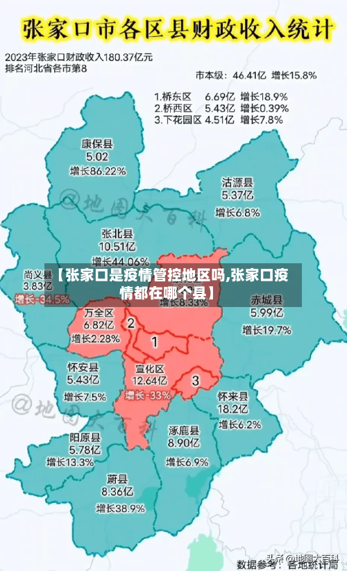 【张家口是疫情管控地区吗,张家口疫情都在哪个县】-第1张图片