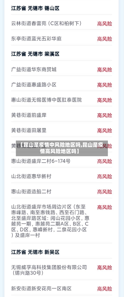 【昆山是疫情中风险地区吗,昆山是疫情高风险地区吗】-第3张图片