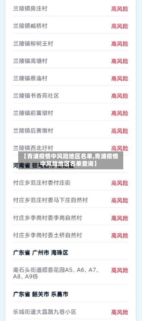 【青浦疫情中风险地区名单,青浦疫情中风险地区名单查询】-第3张图片