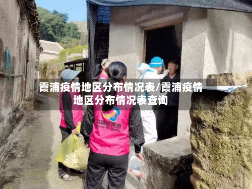 霞浦疫情地区分布情况表/霞浦疫情地区分布情况表查询-第1张图片
