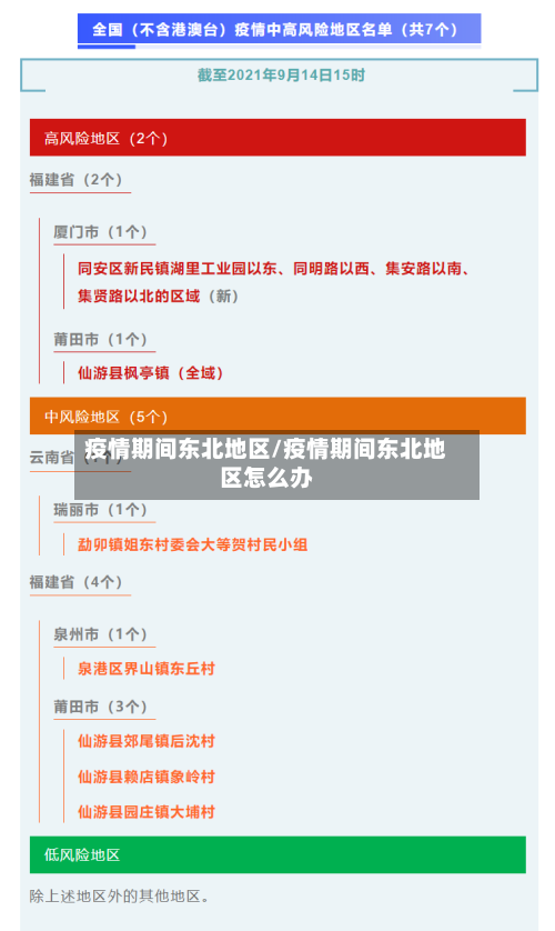 疫情期间东北地区/疫情期间东北地区怎么办-第1张图片