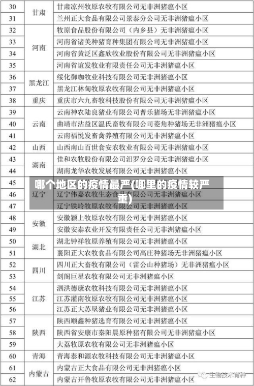 哪个地区的疫情最严(哪里的疫情较严重)-第2张图片