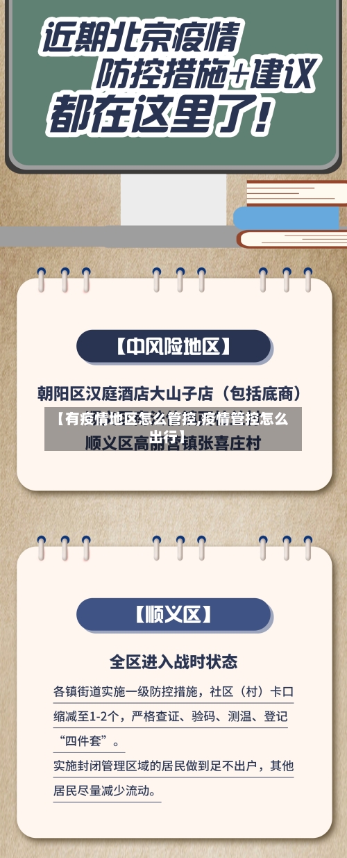 【有疫情地区怎么管控,疫情管控怎么出行】-第2张图片