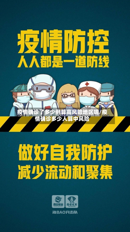 疫情确诊了多少例算高风险地区呢/疫情确诊多少人算中风险-第3张图片