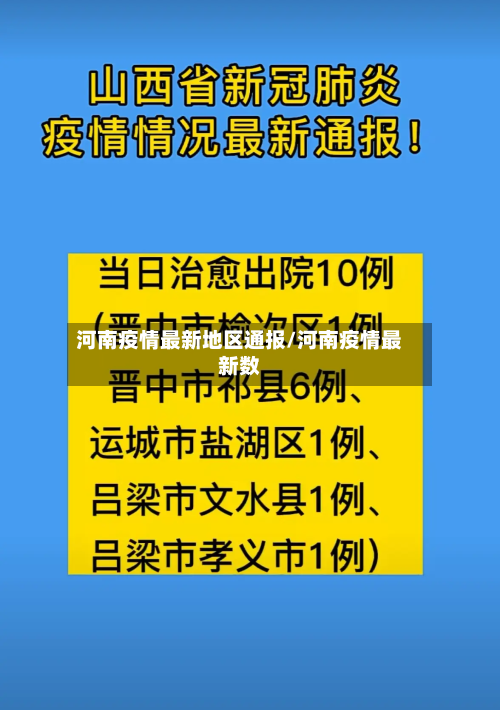 河南疫情最新地区通报/河南疫情最新数-第1张图片
