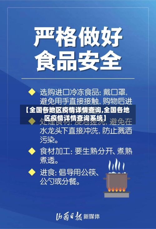 【全国各地区疫情详情查询,全国各地区疫情详情查询系统】-第3张图片