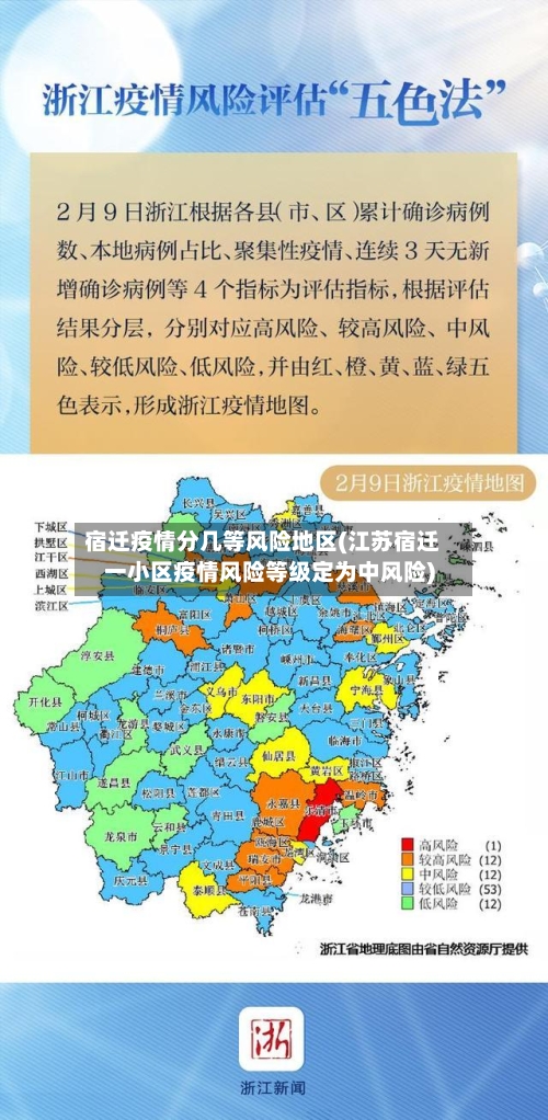 宿迁疫情分几等风险地区(江苏宿迁一小区疫情风险等级定为中风险)-第3张图片