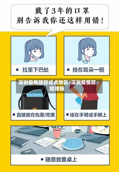 深圳疫情防控试点地区/深圳疫情防控措施-第1张图片