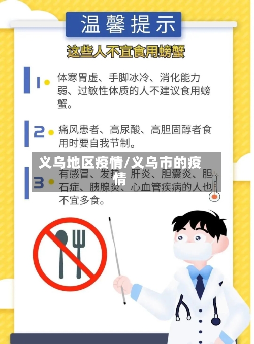 义乌地区疫情/义乌市的疫情-第1张图片