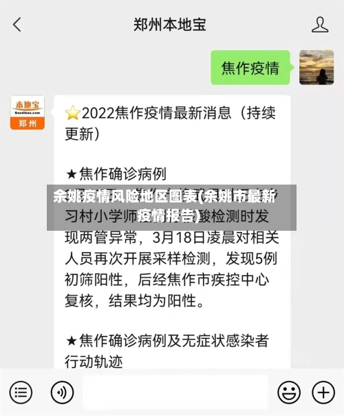 余姚疫情风险地区图表(余姚市最新疫情报告)-第1张图片
