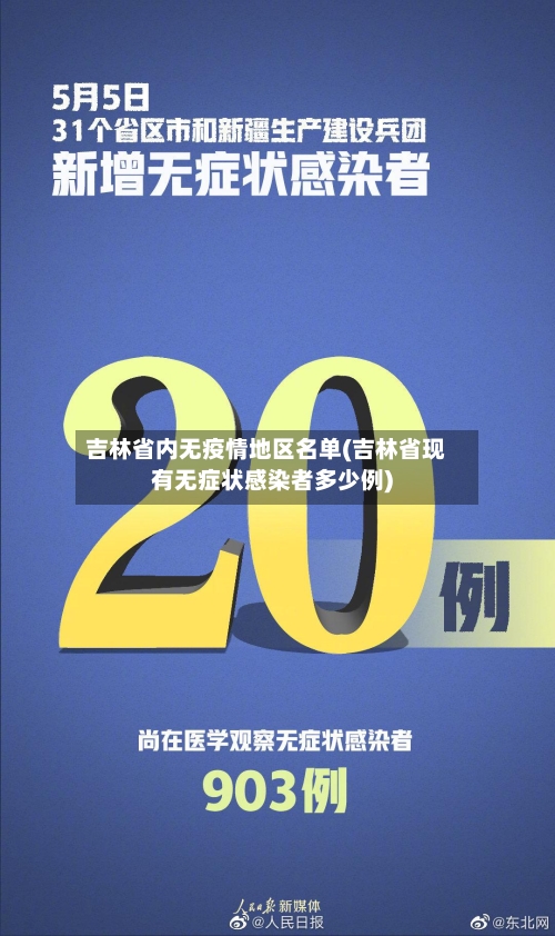 吉林省内无疫情地区名单(吉林省现有无症状感染者多少例)-第3张图片