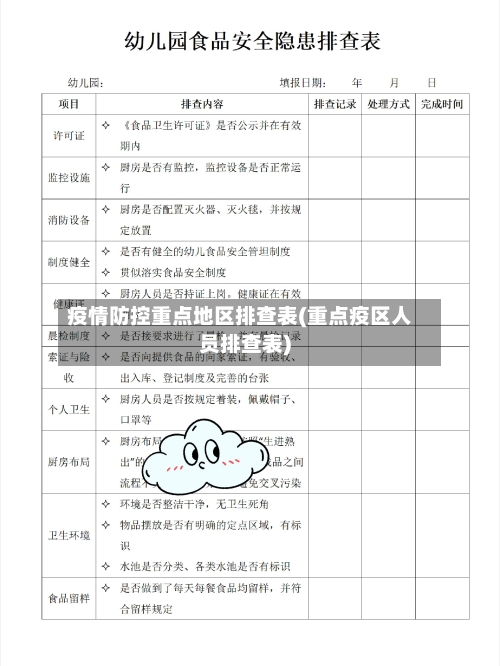 疫情防控重点地区排查表(重点疫区人员排查表)-第1张图片