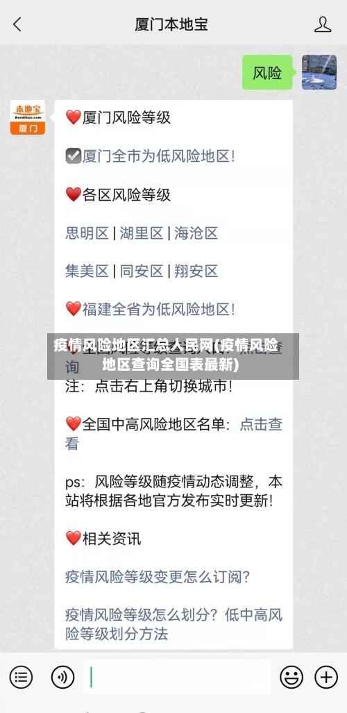 疫情风险地区汇总人民网(疫情风险地区查询全国表最新)-第1张图片