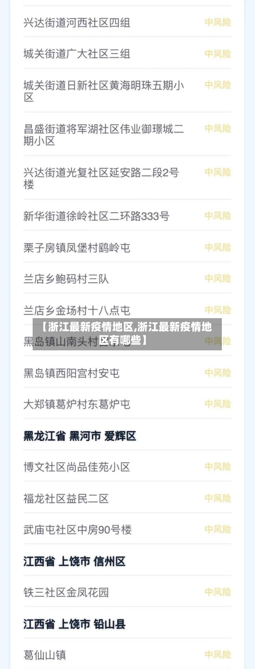 【浙江最新疫情地区,浙江最新疫情地区有哪些】-第1张图片