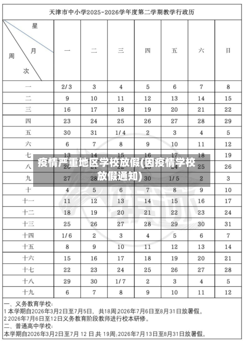 疫情严重地区学校放假(因疫情学校放假通知)-第1张图片