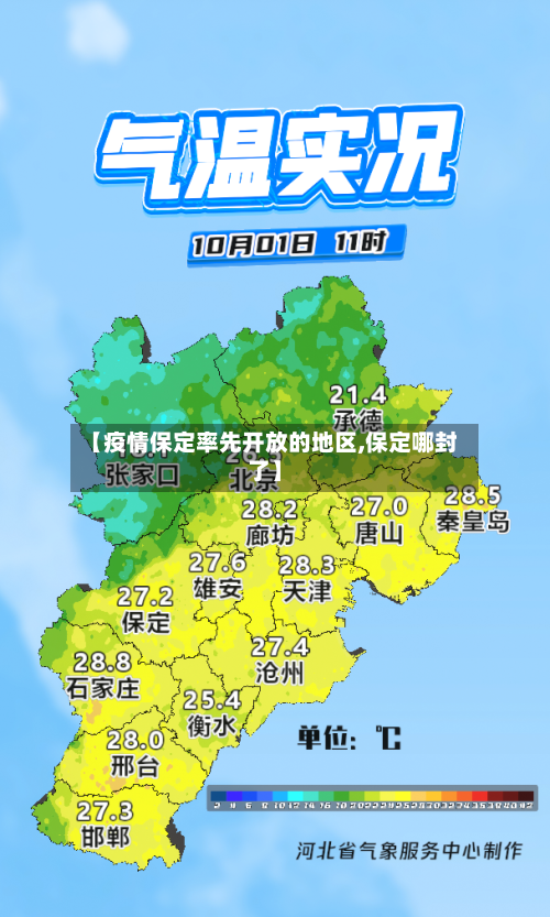 【疫情保定率先开放的地区,保定哪封了】-第1张图片