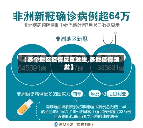 【多个地区疫情反复发生,多地疫情频发】-第1张图片