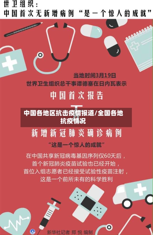 中国各地区抗击疫情报道/全国各地抗疫情况-第2张图片