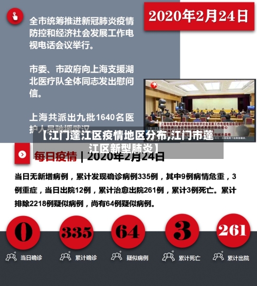 【江门蓬江区疫情地区分布,江门市蓬江区新型肺炎】-第1张图片