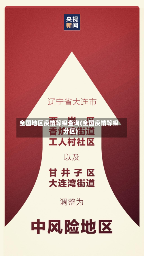 全国地区疫情等级查询(全国疫情等级分区)-第3张图片