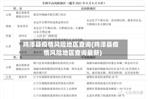 鸡泽县疫情风险地区查询(鸡泽县疫情风险地区查询最新)-第2张图片