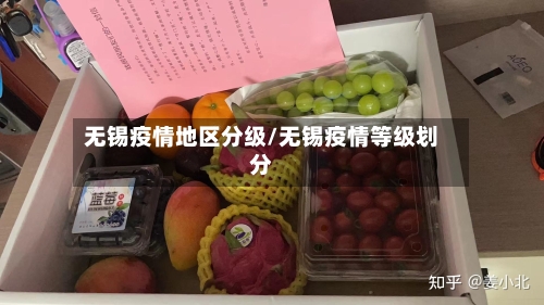 无锡疫情地区分级/无锡疫情等级划分-第3张图片