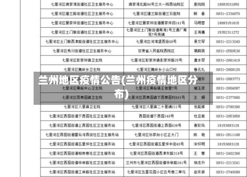 兰州地区疫情公告(兰州疫情地区分布)-第1张图片